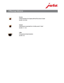 JURA A1 Espresso Machine - Piano Black 14 JURA A1 Espresso Machine - Piano Black -Gaggia Store A1 Beverage Ref