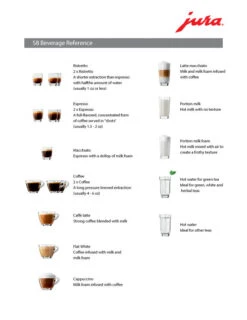 JURA S8 Chrome Espresso Machine -Gaggia Store S8 Beverage Ref dd7bd609 54fb 42f5 be5a fb6ebd17c64a