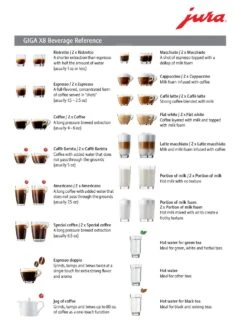 JURA GIGA X8 Professional Espresso Machine 13 JURA GIGA X8 Professional Espresso Machine -Gaggia Store giga x8 12